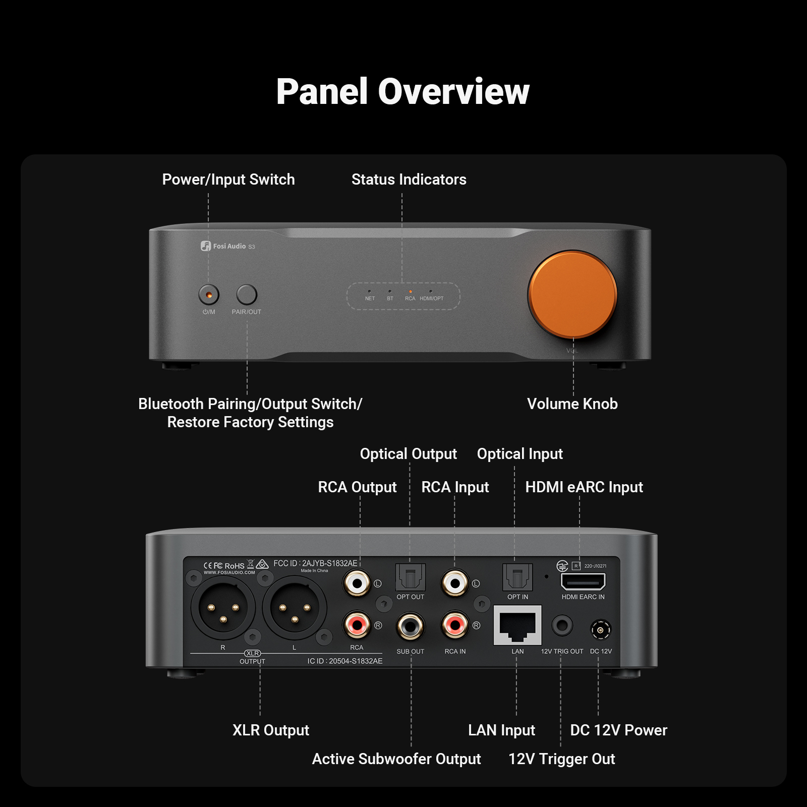 Fosi Audio Yüksek Çözünürlüklü - Audio Without Music incelemesi ve fiyatı